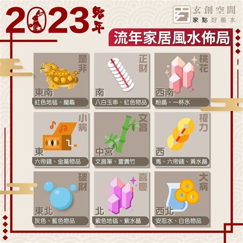 2023 九宫飛星|2023 兔年風水佈局｜一文看清2023癸卯年九宮飛星圖＋風水擺設 